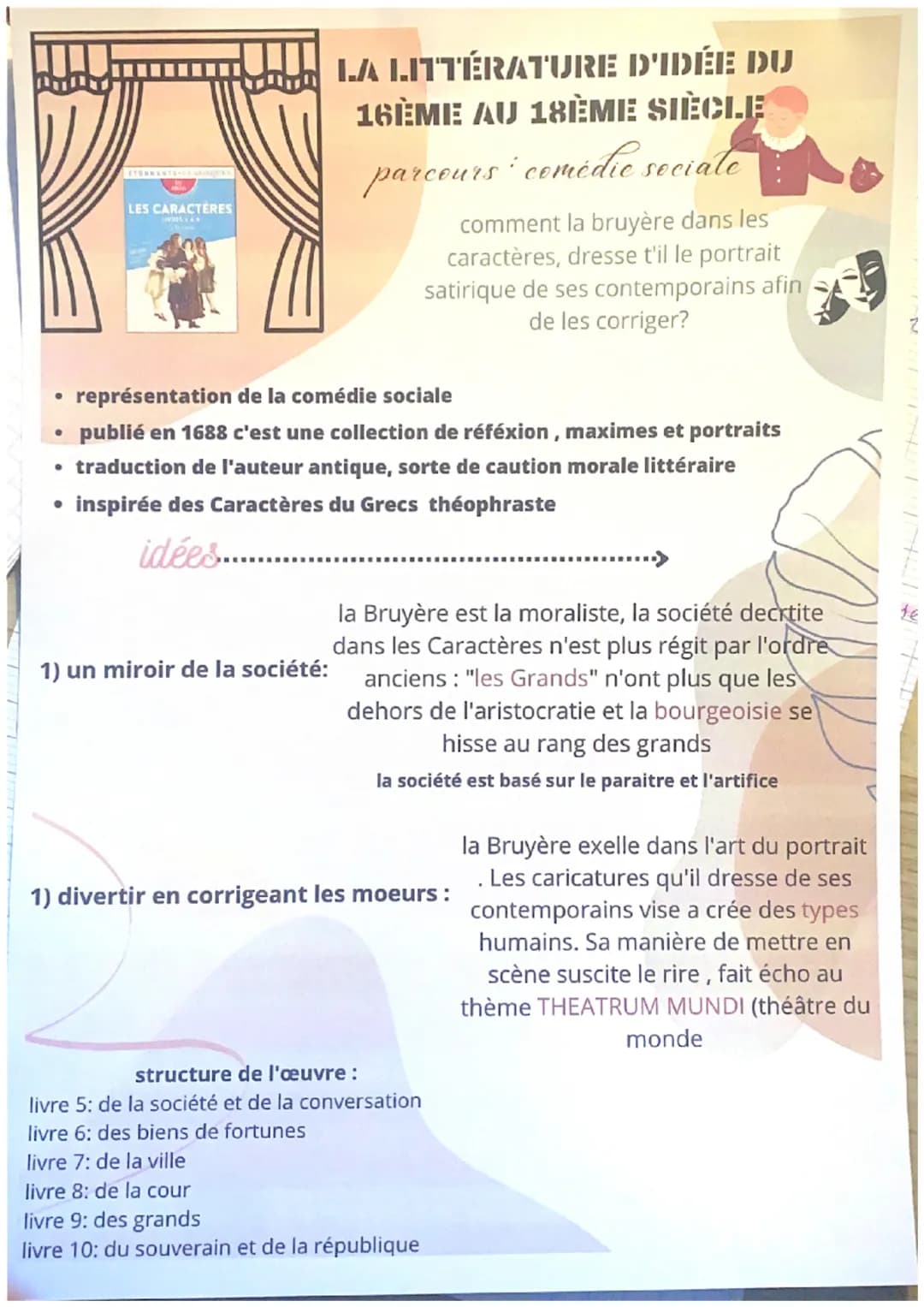 ●
LES CARACTERES
WHILLAR
●
représentation de la comédie sociale
publié en 1688 c'est une collection de réféxion, maximes et portraits
traduc