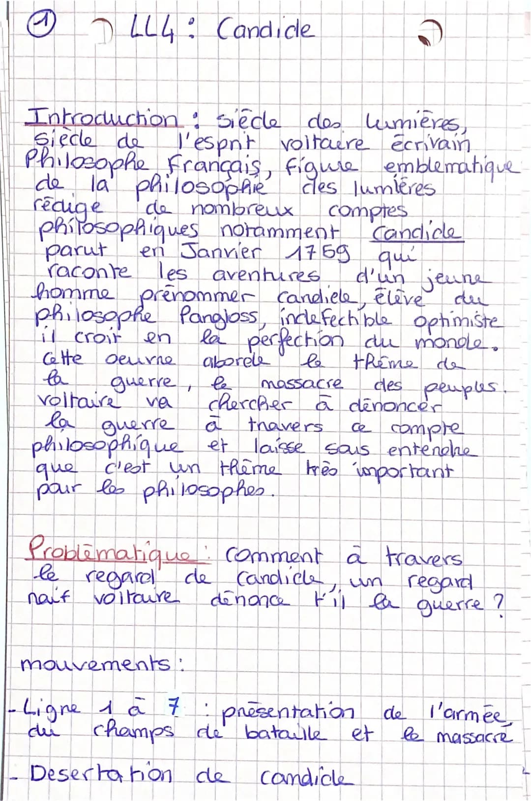Candide de Voltaire : Analyse, Thèmes et Résumé en 5 Lignes