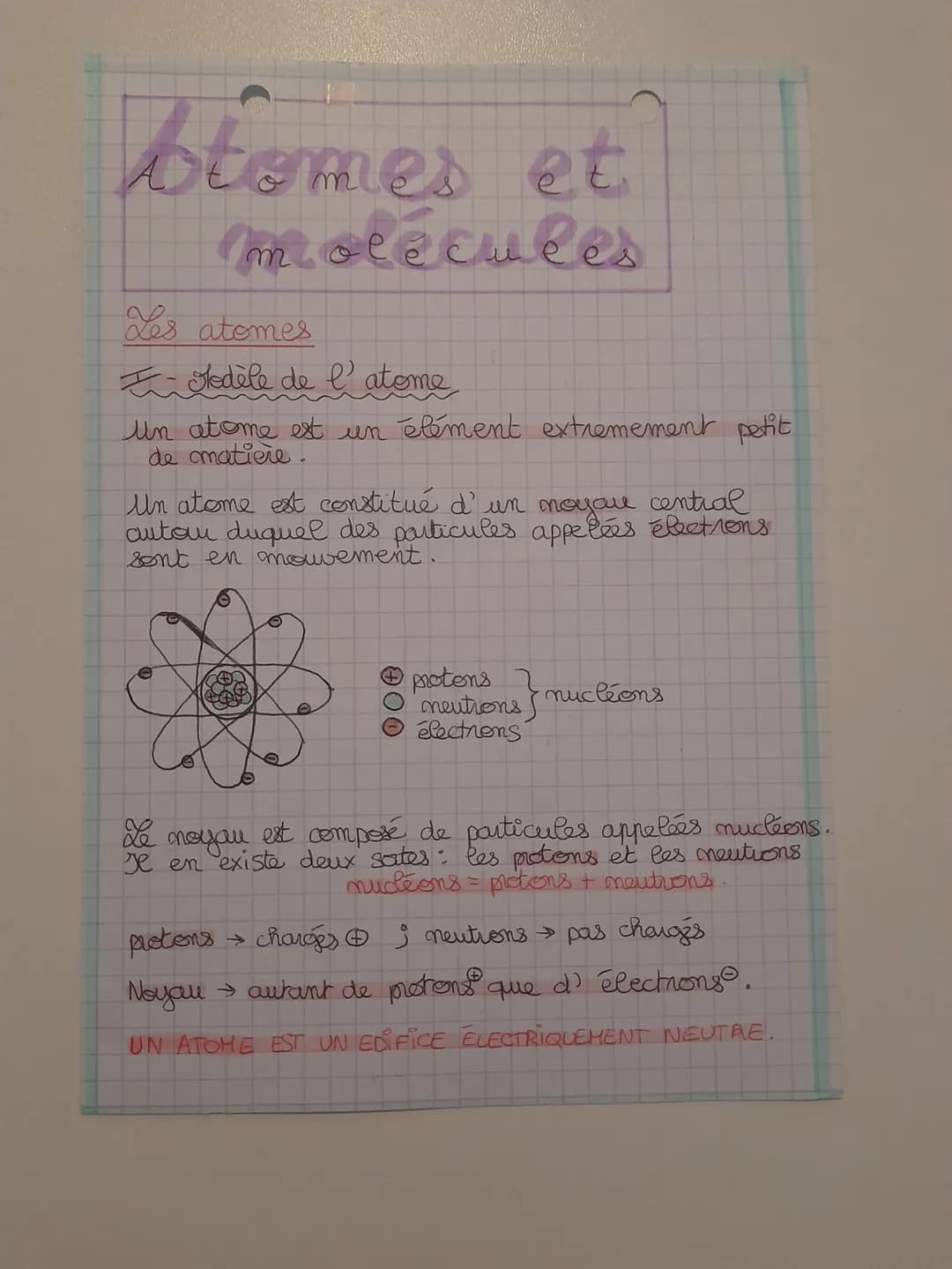 blomes et
molécules
Les atomes
Modèle de l'atome
un atome est un élément extremement petit
de matière.
Un atome est constitué d'un noyau cen