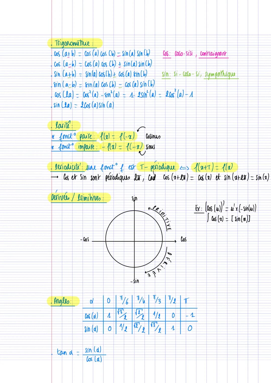 Trigonometrie
cos (a + b) = cos (a) cos (b) - Sin (a) Sin (b)
Cos (a-6) Cos (a) cos (b) + sin(a) sin (b)
sin(a) cos (b) + Cos (a) sin (b)
-

