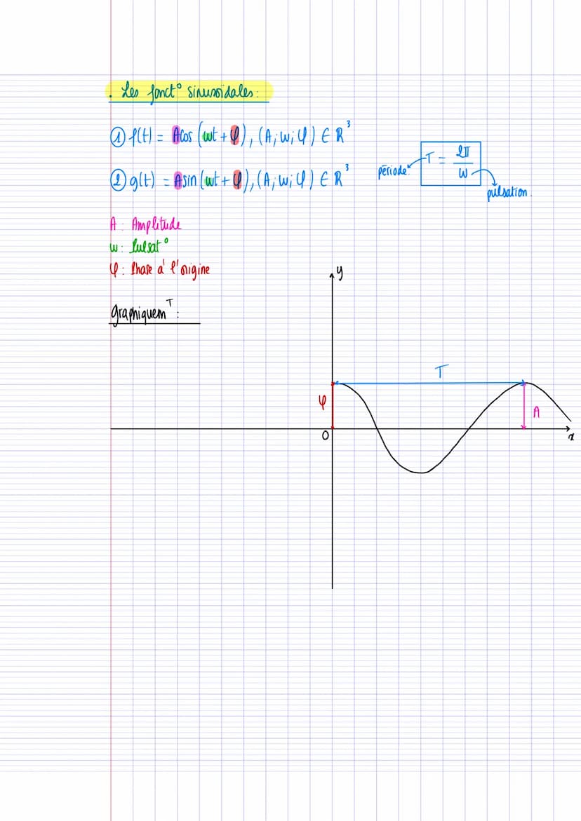 Trigonometrie
cos (a + b) = cos (a) cos (b) - Sin (a) Sin (b)
Cos (a-6) Cos (a) cos (b) + sin(a) sin (b)
sin(a) cos (b) + Cos (a) sin (b)
-
