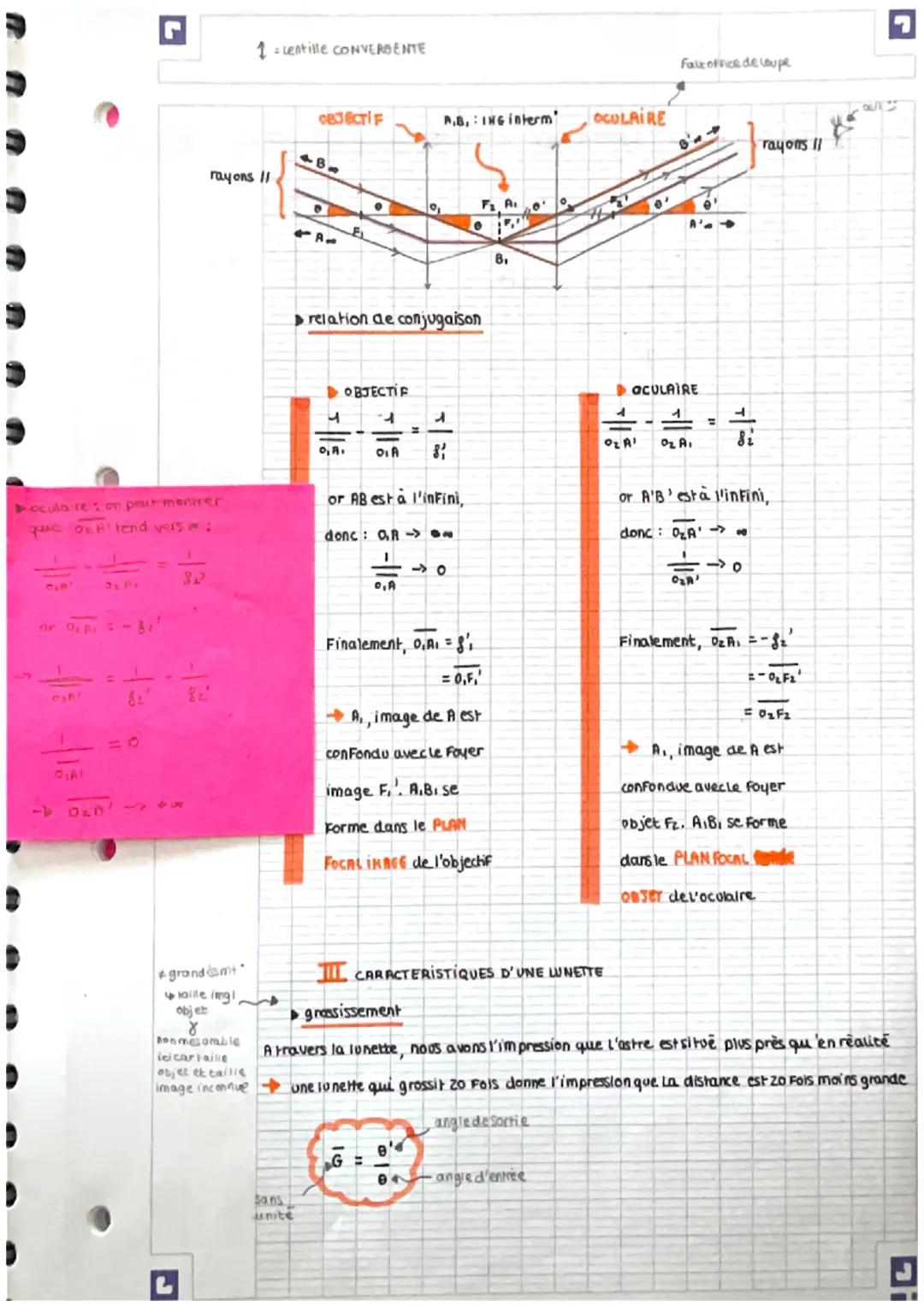 L
Gorenption d'images
I FONCTIONNEMENT D'UNE LUNETTE ASTRONOMIQUE
constitution
instrument d'optique
objets très eloignes
con des astres /
5
