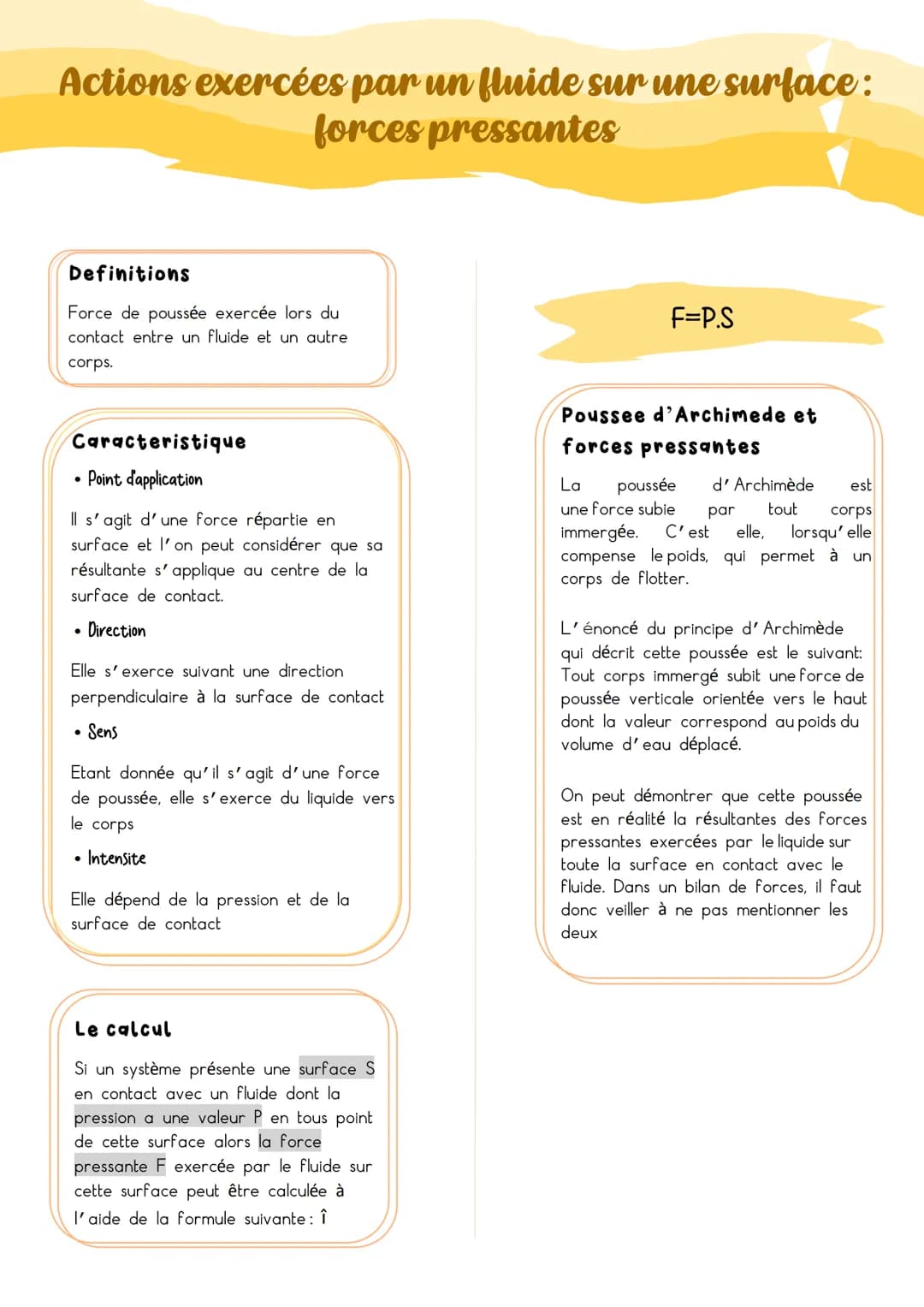 Actions exercées par un fluide sur une surface:
forces pressantes
Definitions
Force de poussée exercée lors du
contact entre un fluide et un