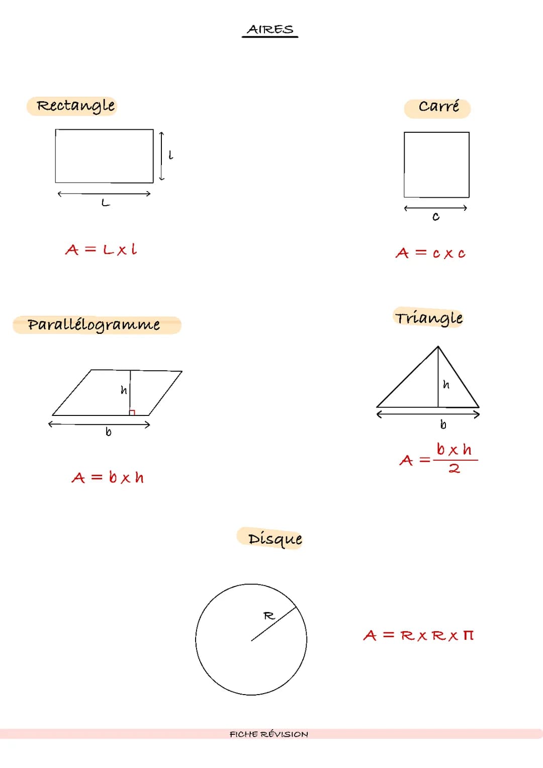 Fiche Révision - Aires