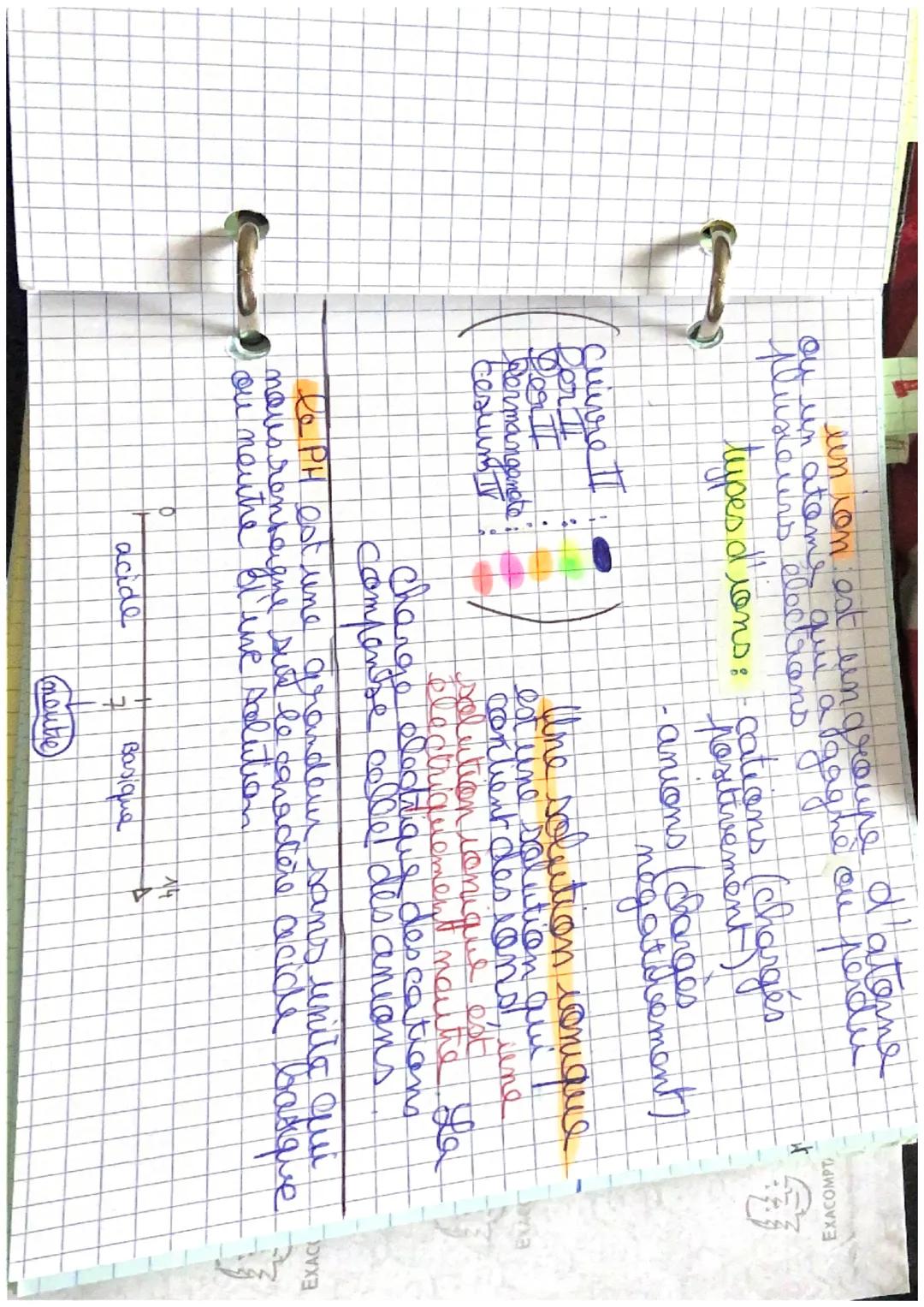 Constituants de notre planets
plante: pour fare in disque :... $\frac{\% \times 360}{100}$

Reactifs
$
- 2 H_2O \rightarrow 2 H_2 + O_2$
$
P