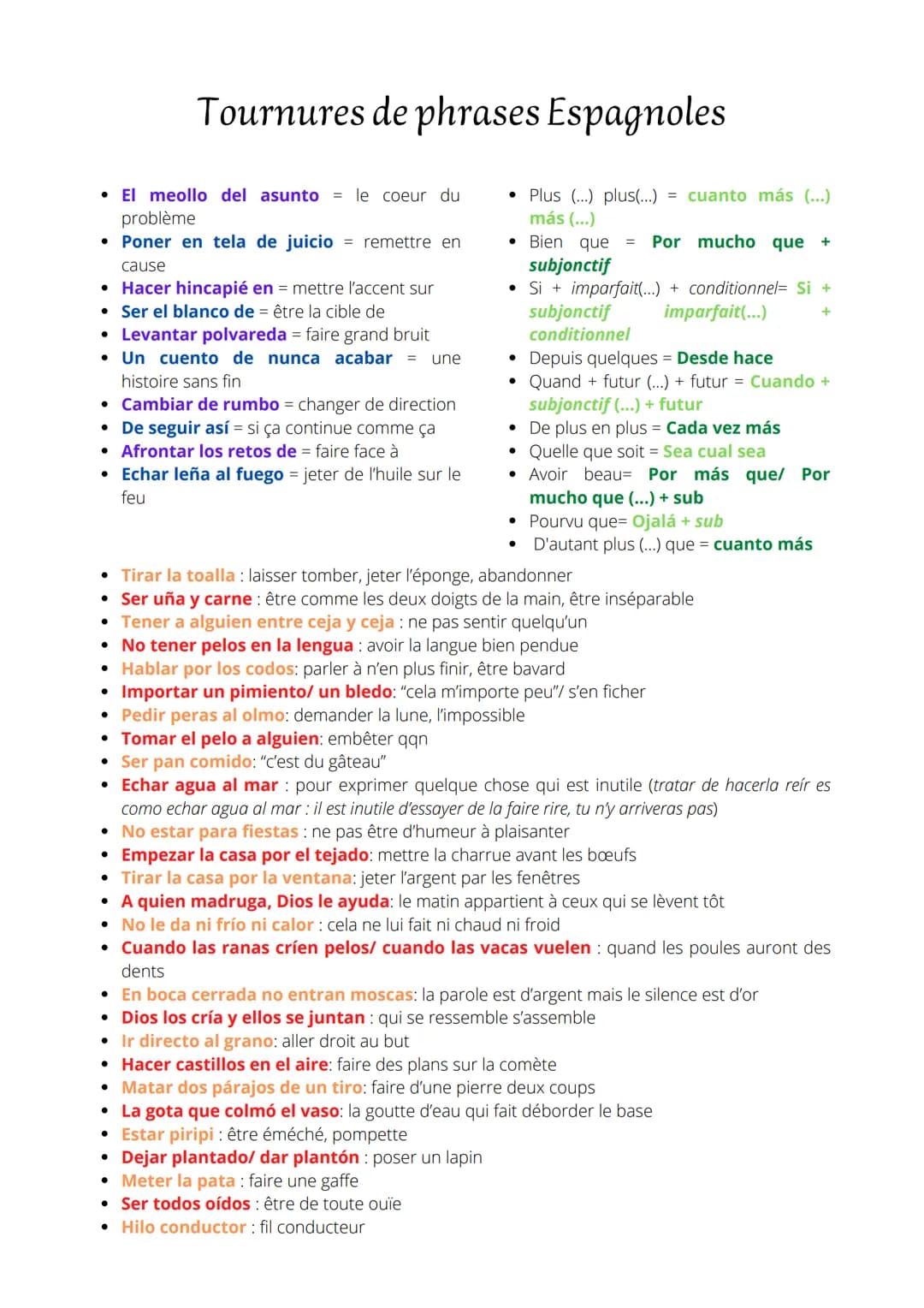 Tournures de phrases Espagnoles
. El meollo del asunto = le coeur du
problème
• Poner en tela de juicio = remettre en
cause
• Hacer hincapié