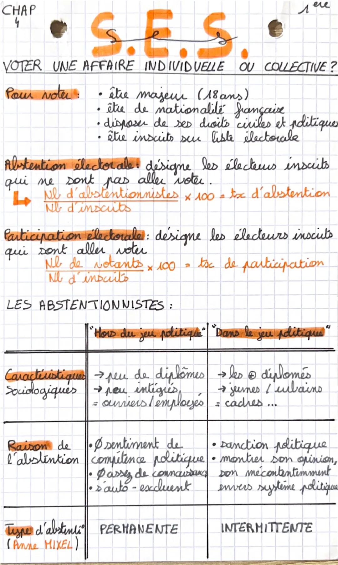CHAP
4
# S.E.S.
1ere
VOTER UNE AFFAIRE INDIVIDUELLE OU COLLECTIVE?

Pour voter:
*   être majeur (18 ans)
*   être de nationalité française
*