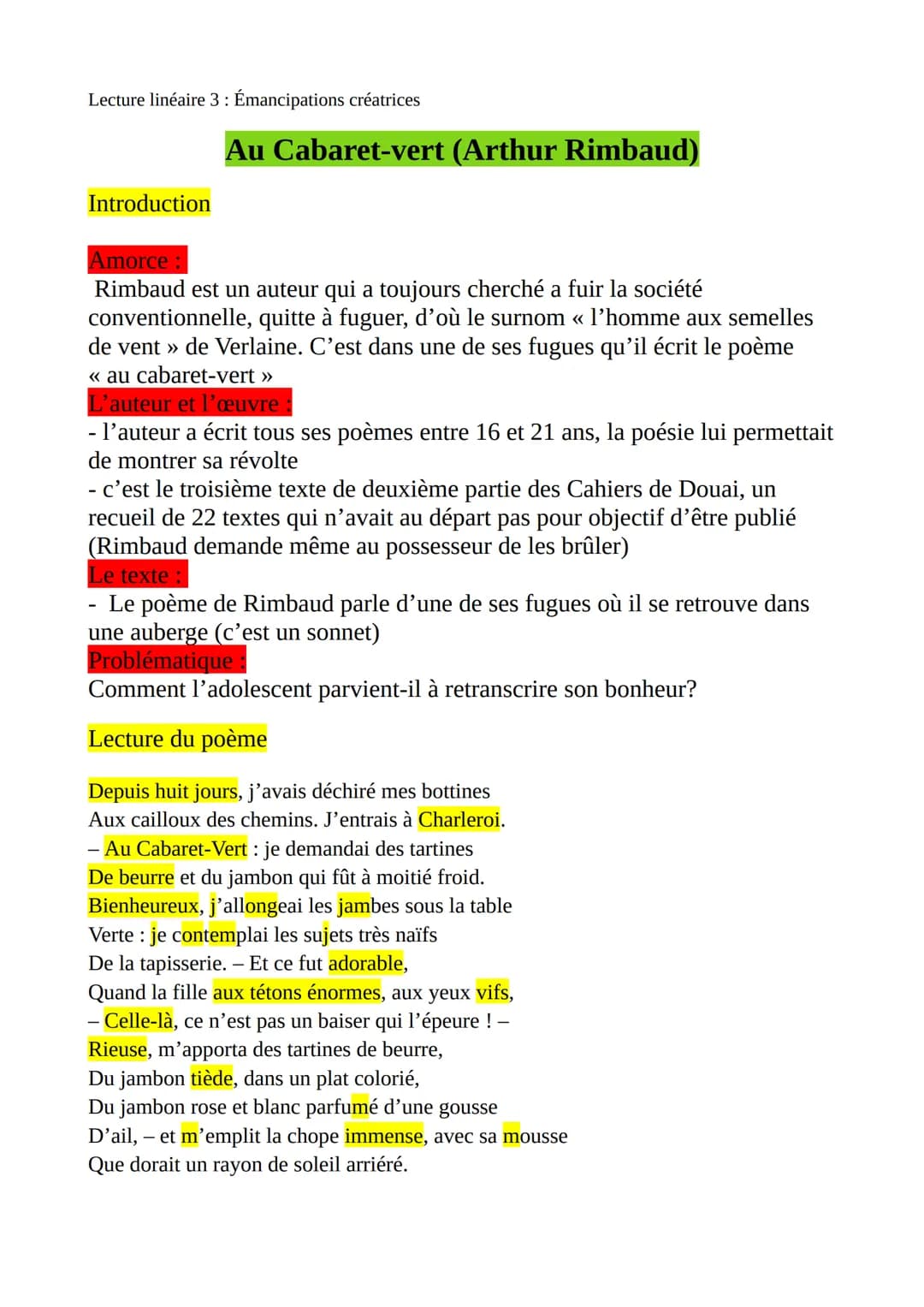 Lecture linéaire 3: Émancipations créatrices
Introduction
Amorce:
Au Cabaret-vert (Arthur Rimbaud)
Rimbaud est un auteur qui a toujours cher