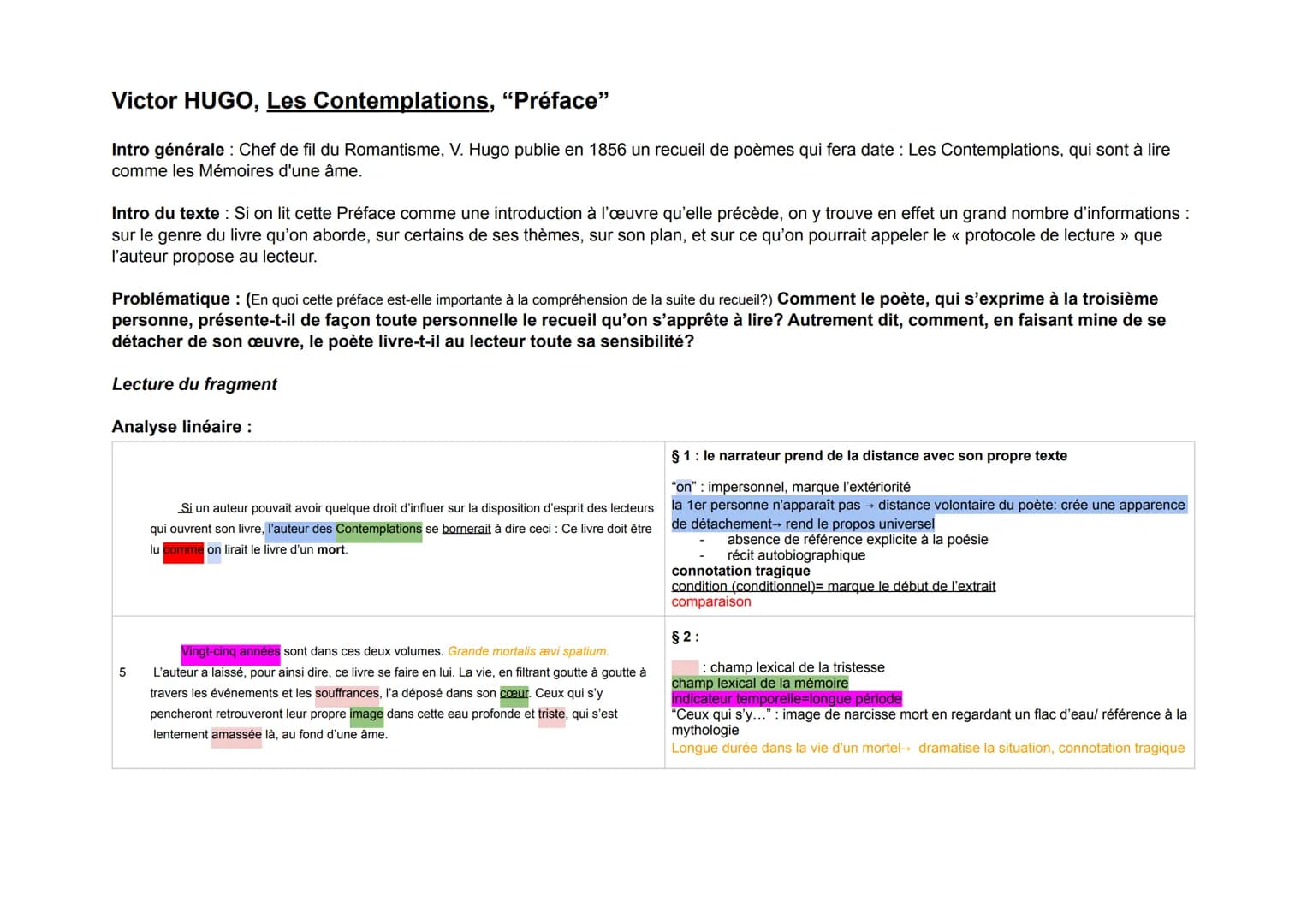 Victor HUGO, Les Contemplations, "Préface"
Intro générale : Chef de fil du Romantisme, V. Hugo publie en 1856 un recueil de poèmes qui fera 