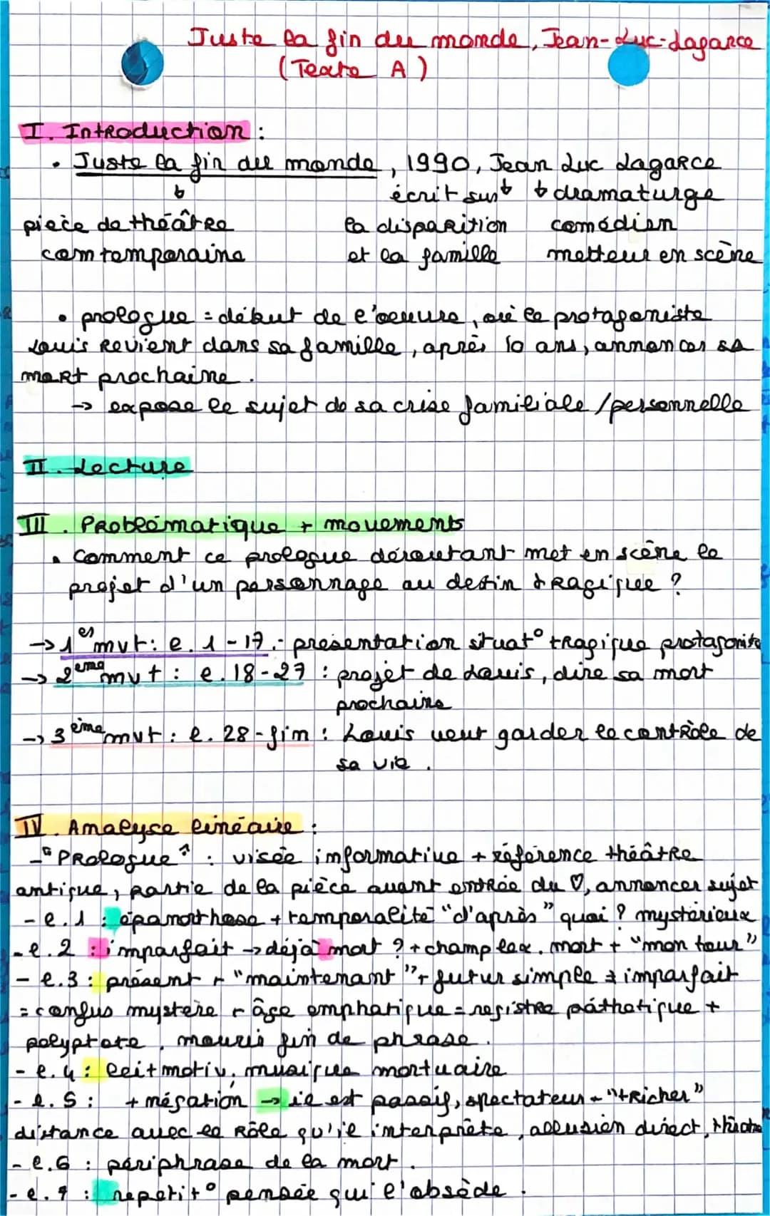 Fiche de révision bac français 2024 - Prologue Juste la fin du monde PDF