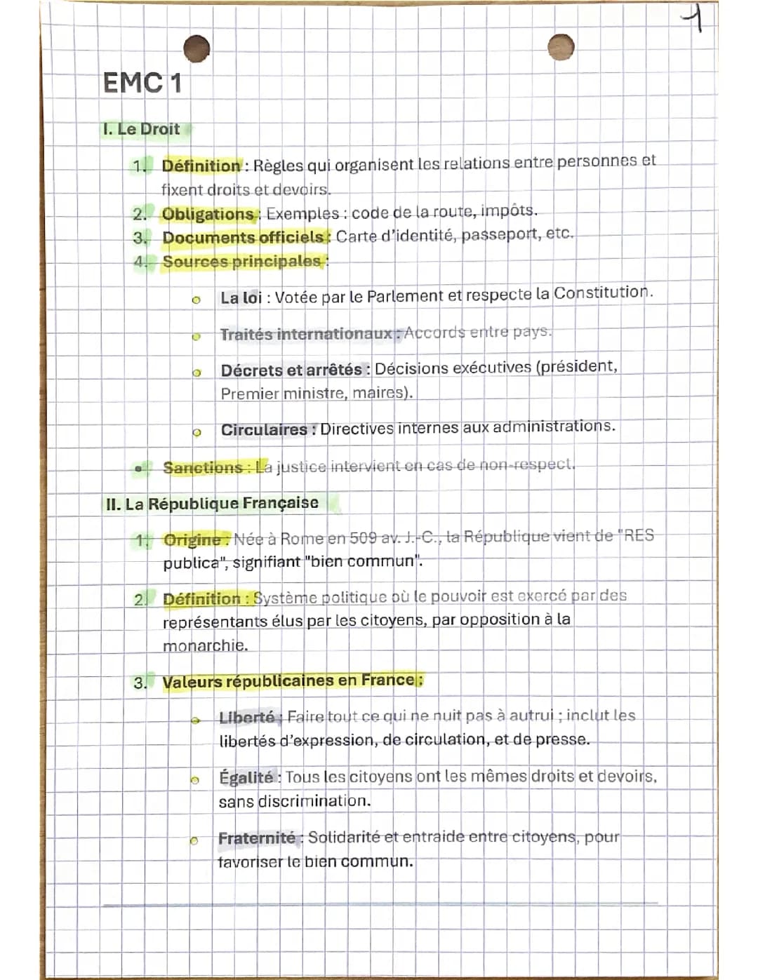 Fiche de revision EMC le droit , etre citoyen francais 