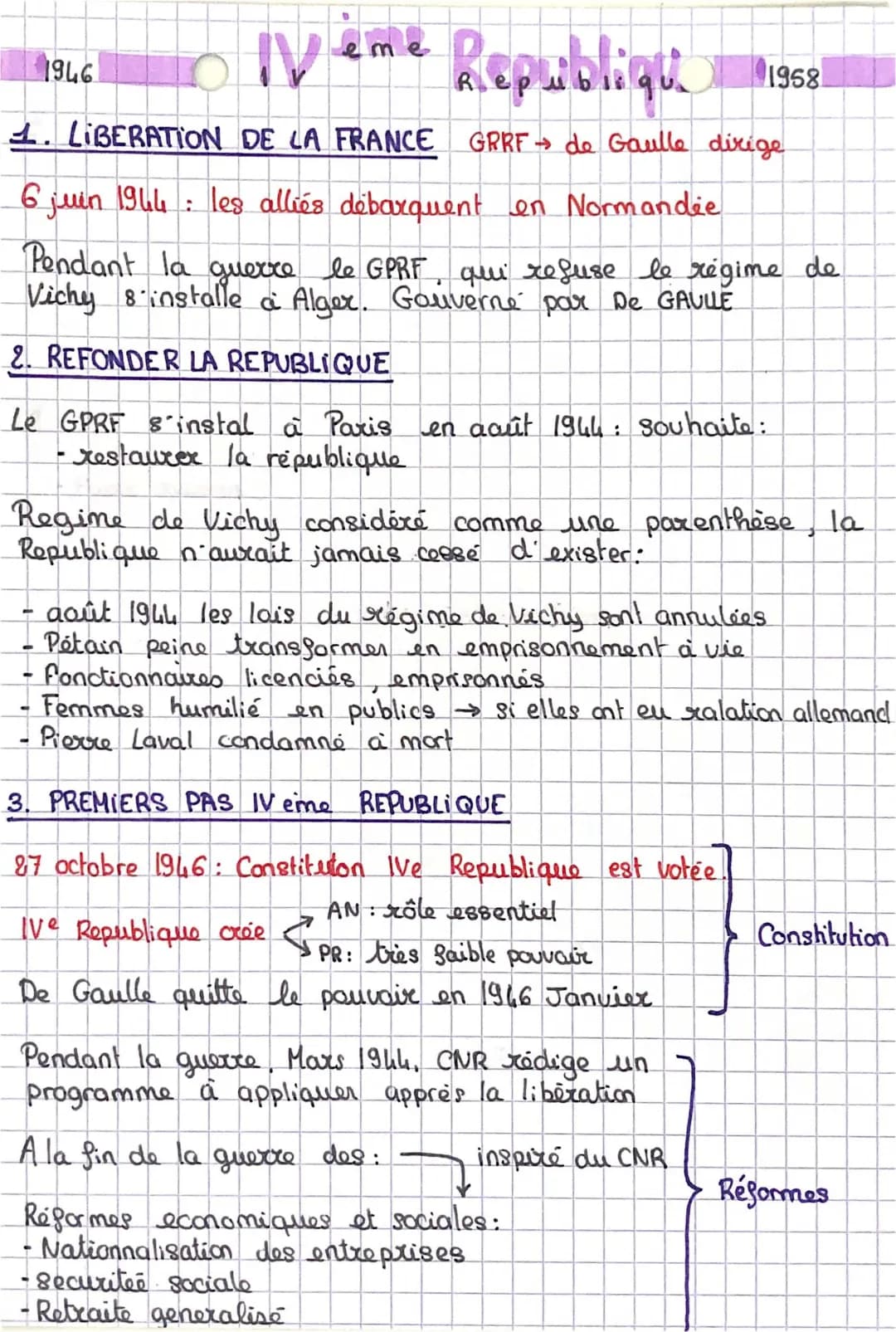 La IV ème République