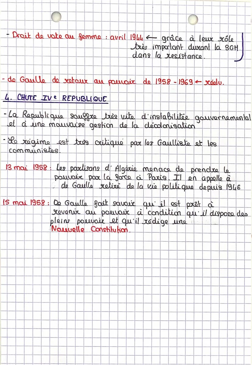 1946
N IVeme Republiqu 1958
1. LIBERATION DE LA FRANCE GRRF→ de Gaulle dirige
6 juin 1944: les alliés débarquent en Normandie
Pendant la gue