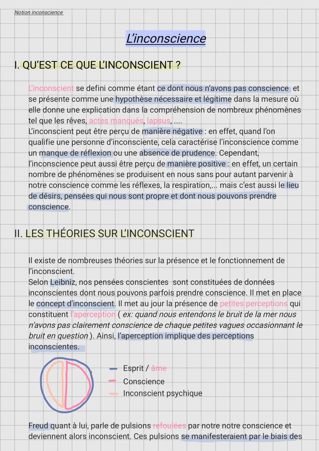 Notion inconscience
L'inconscience
I. QU'EST CE QUE L'INCONSCIENT ?
L'inconscient se defini comme étant ce dont nous n'avons pas conscience 