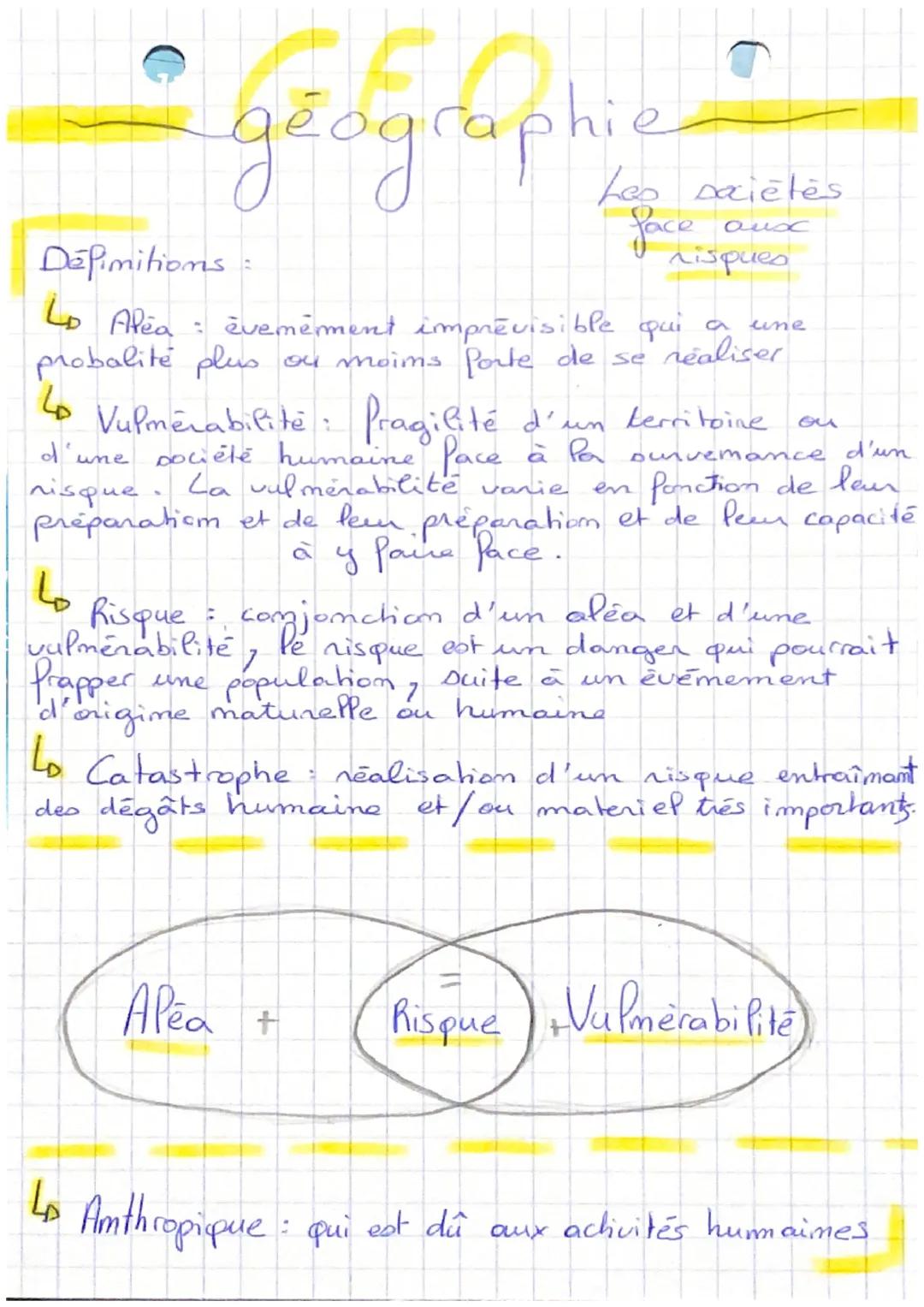 geographie

Définitions:

face
aux
O risques

Lo Area: évemérment imprevisible qui a une
probalité plus ou moims Porte de se réaliser

Lo Vu