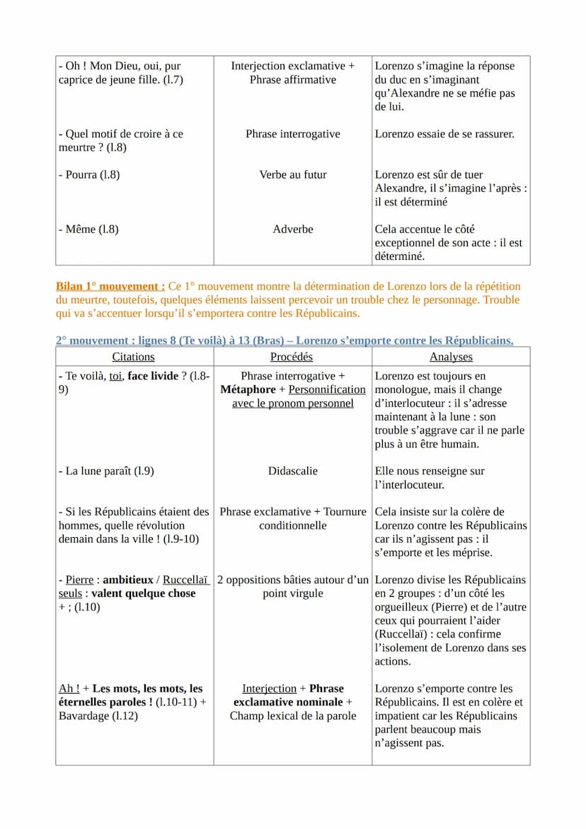 Texte 2 - Musset, Lorenzaccio, acte IV, scène 9 (1834)
Introduction
Musset est un poète, romancier et dramaturge français, s'illustrant dans