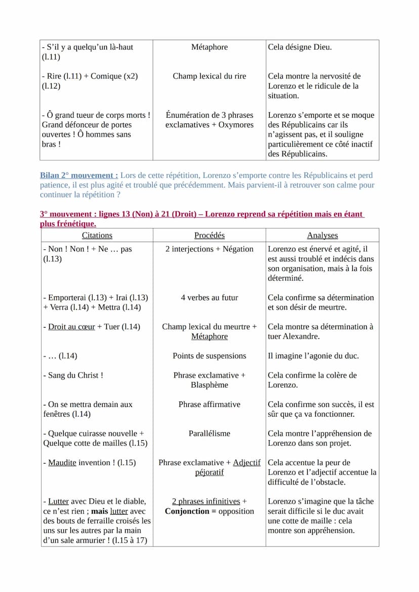Texte 2 - Musset, Lorenzaccio, acte IV, scène 9 (1834)
Introduction
Musset est un poète, romancier et dramaturge français, s'illustrant dans