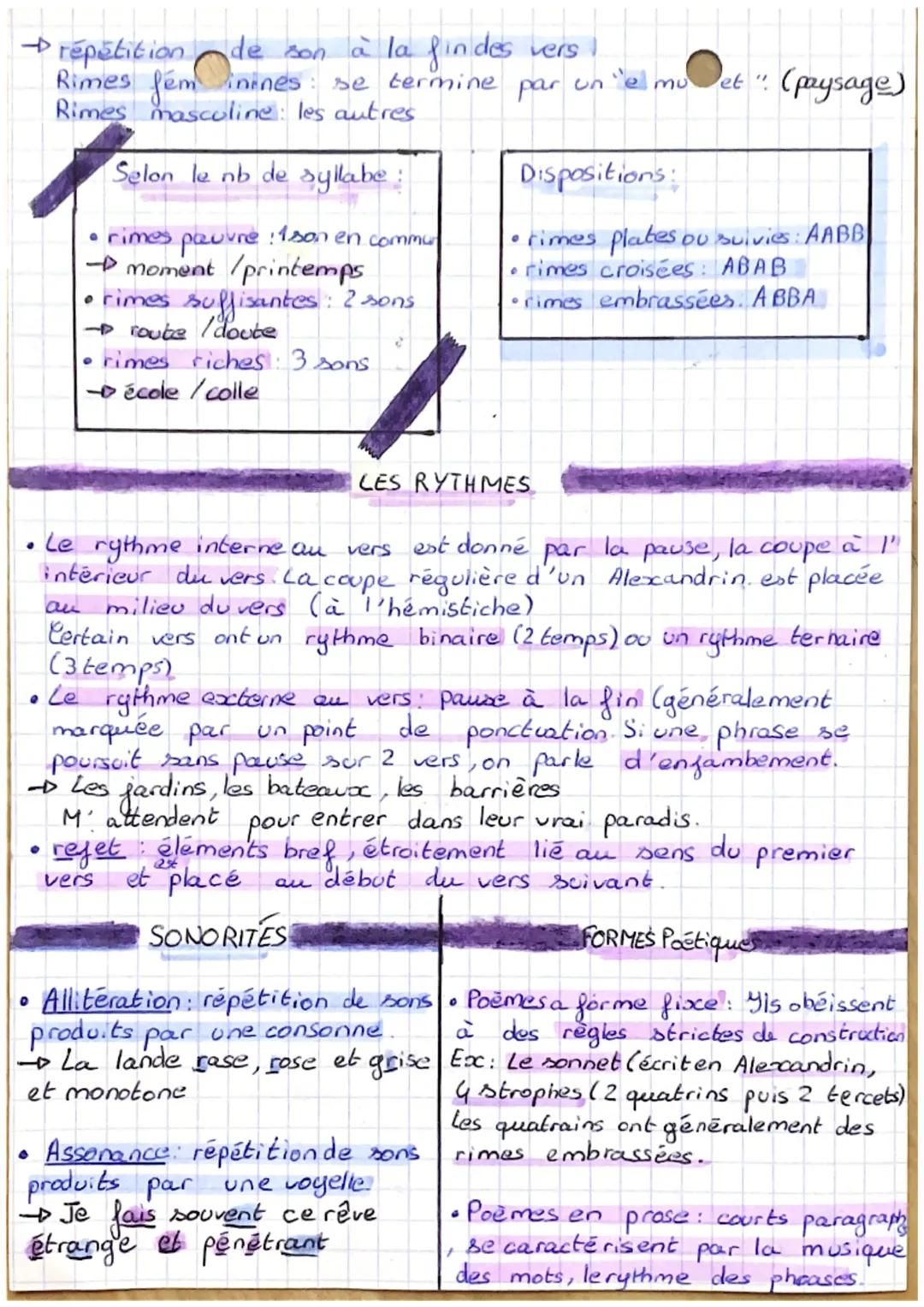 TRANÇAD
Le vocabulaire de la poésie:
LES VERTS
une ligne en poësie. Un vert n'occupe pas toute une
ligne et commence généralement par une ma