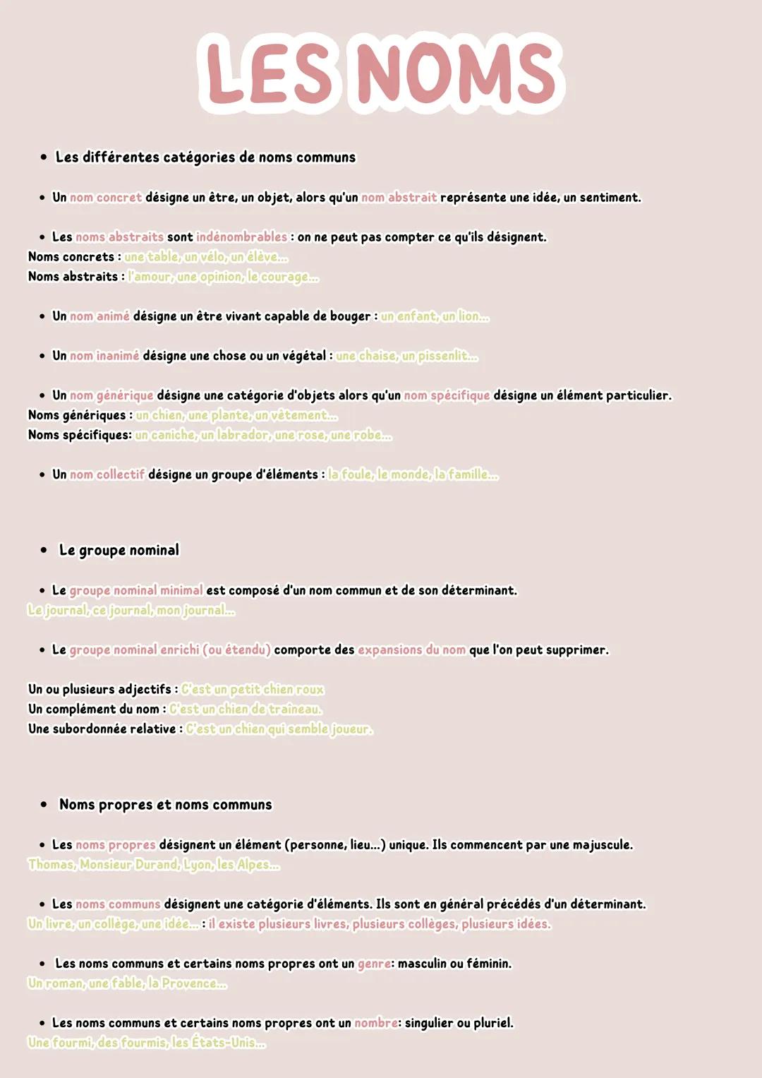 LES NOMS
• Les différentes catégories de noms communs
• Un nom concret désigne un être, un objet, alors qu'un nom abstrait représente une id