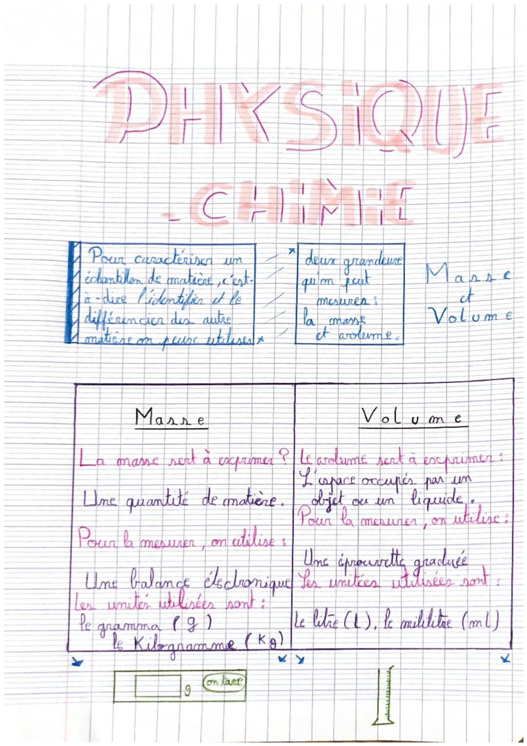PHYSIQUE
CHIMIN
deux grandeuce
Pour caractériser un
échantilor de matière, c'est-
à-dice l'identifier et le
différencier des autre
matièine 