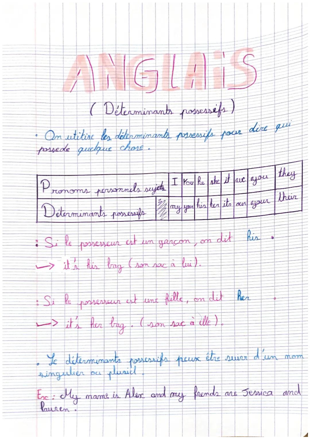 PHYSIQUE
CHIMIN
deux grandeuce
Pour caractériser un
échantilor de matière, c'est-
à-dice l'identifier et le
différencier des autre
matièine 