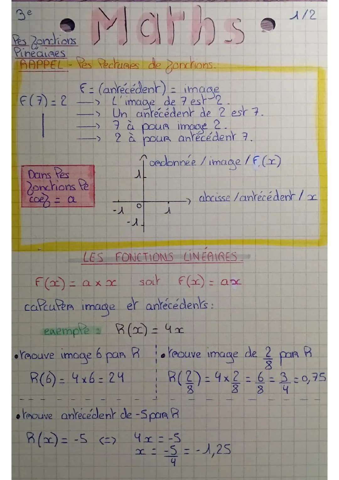 Les Fonctions linéaires, affines et constantes.