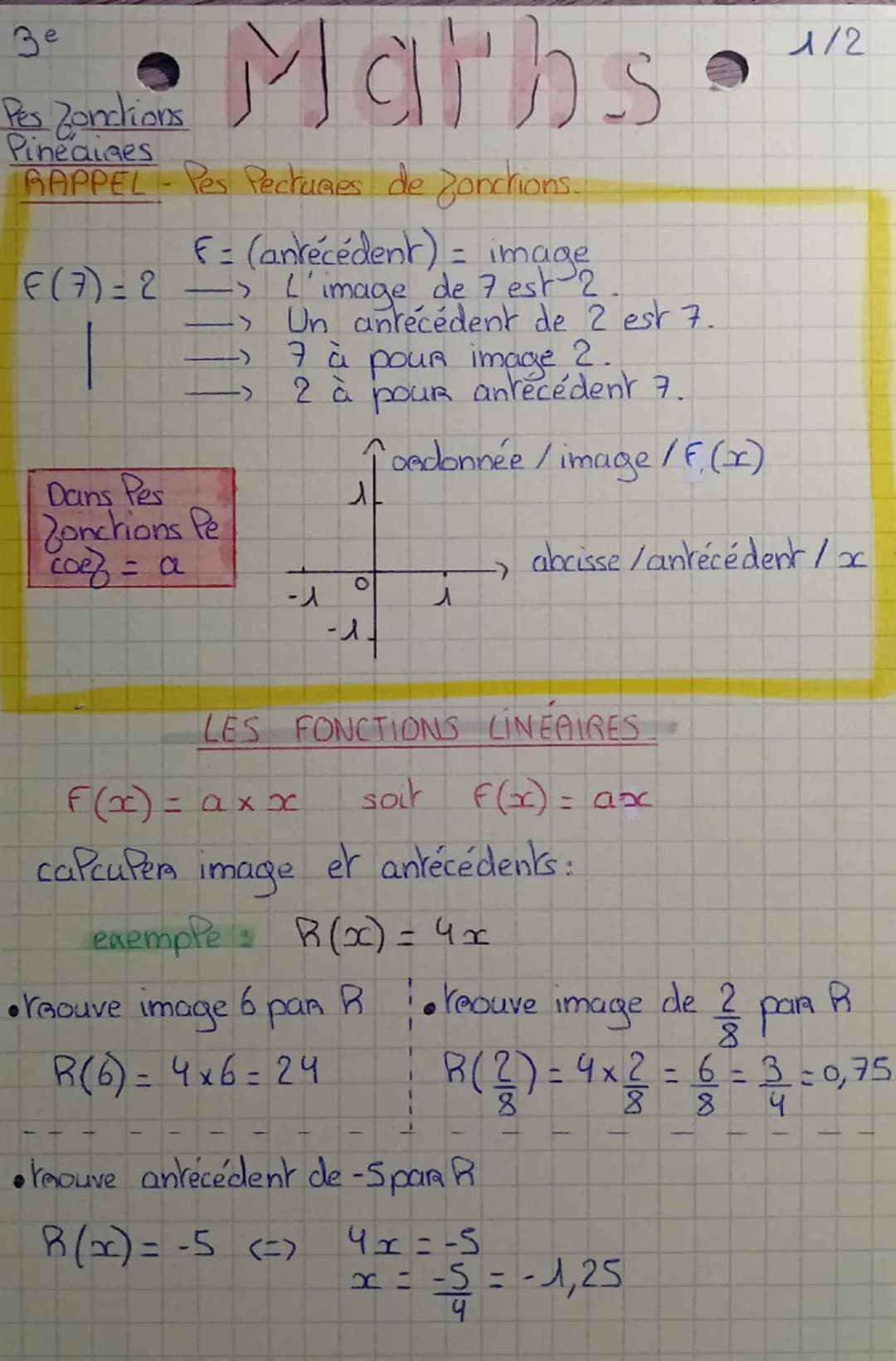3e
Maths
1/2
Pes Zoncions
Pineaiaes
RAPPEL - Pes Pechuges de fonctions..
F(7)=2
F= (antécédent) = image
Dans Per
Bonchions Pe
coe = a
>
L'im