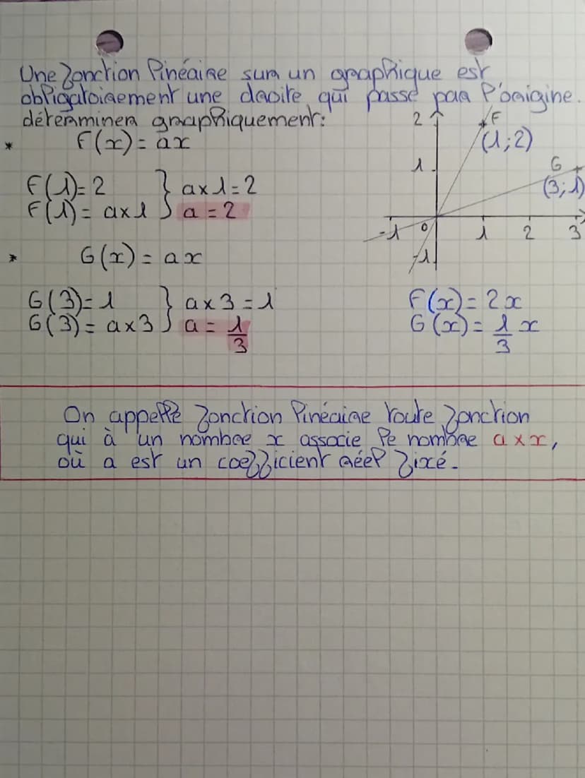 3e
Maths
1/2
Pes Zoncions
Pineaiaes
RAPPEL - Pes Pechuges de fonctions..
F(7)=2
F= (antécédent) = image
Dans Per
Bonchions Pe
coe = a
>
L'im