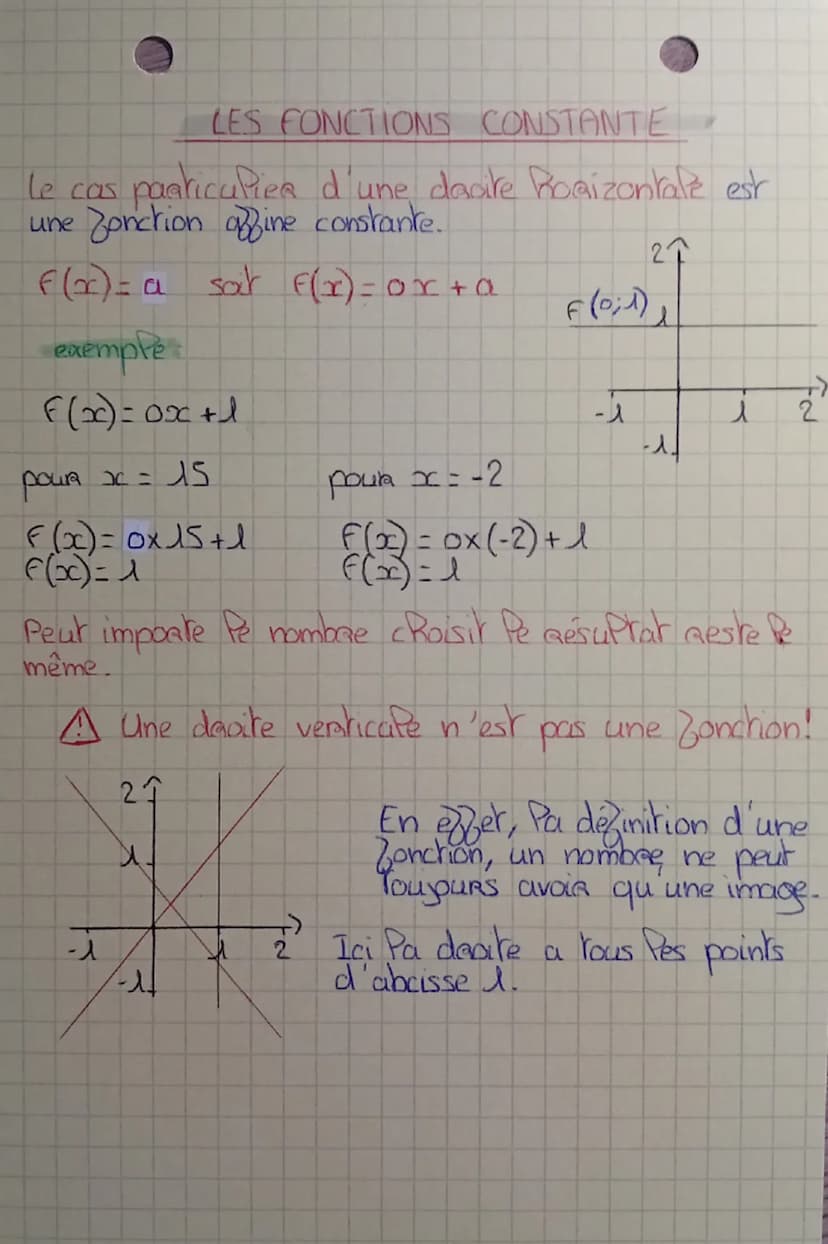 3e
Maths
1/2
Pes Zoncions
Pineaiaes
RAPPEL - Pes Pechuges de fonctions..
F(7)=2
F= (antécédent) = image
Dans Per
Bonchions Pe
coe = a
>
L'im