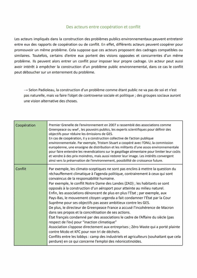CHAPITRE 7: QUELLE ACTION PUBLIQUE POUR L'ENVIRONNEMENT ?
1/ Quels acteurs participent à la construction de l'environnement comme problème
p