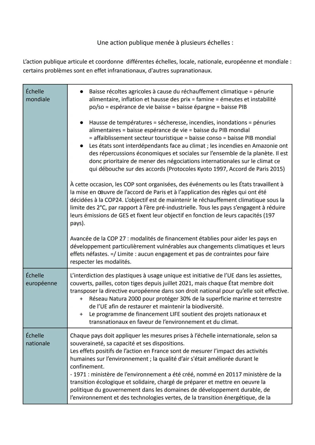 CHAPITRE 7: QUELLE ACTION PUBLIQUE POUR L'ENVIRONNEMENT ?
1/ Quels acteurs participent à la construction de l'environnement comme problème
p