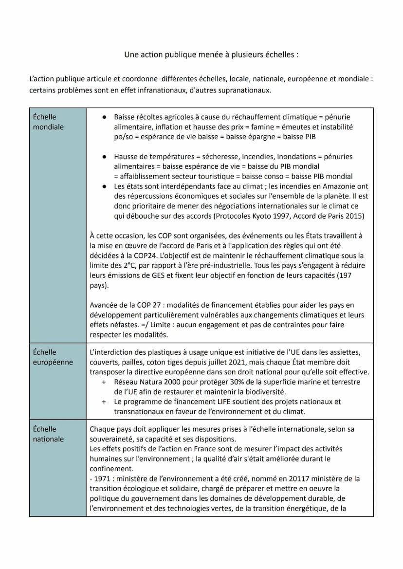 CHAPITRE 7: QUELLE ACTION PUBLIQUE POUR L'ENVIRONNEMENT ?
1/ Quels acteurs participent à la construction de l'environnement comme problème
p