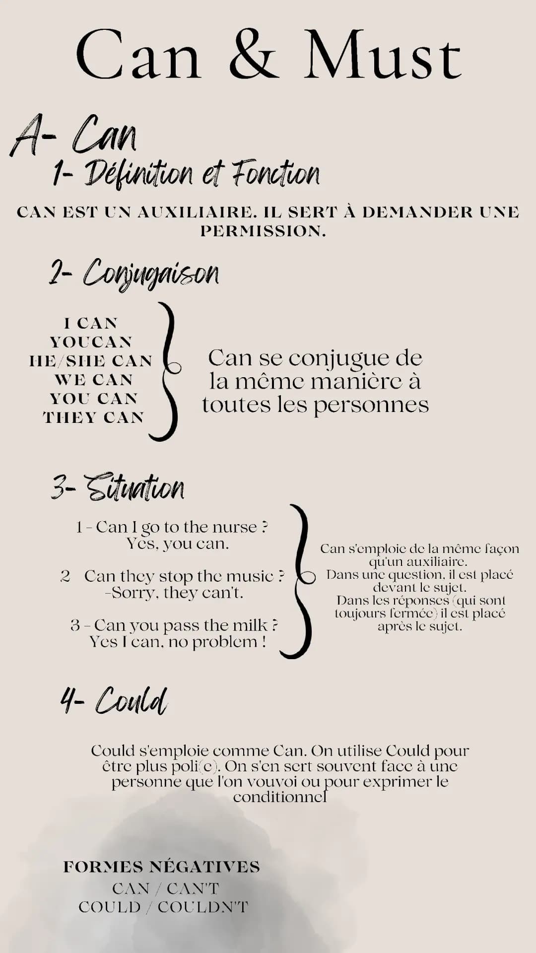 Can & Must