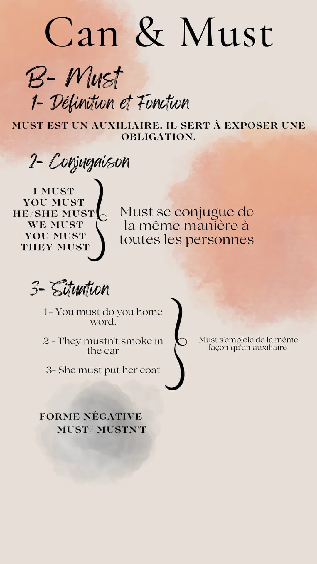 Can & Must
A- Can
1- Définition et Fonction
CAN EST UN AUXILIAIRE. IL SERT À DEMANDER UNE
PERMISSION.
2- Conjugaison
I CAN
YOUCAN
HE/SHE CAN