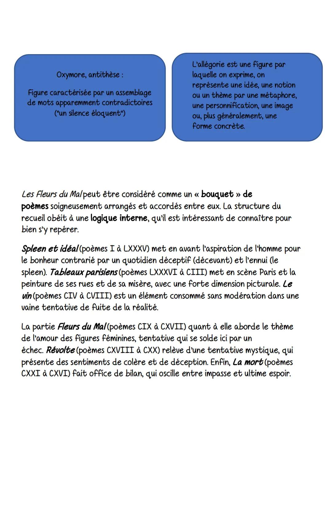 Baudelaire.
Introduction
Charles Baudelaire était un poète français du XIXème siècle. Son célèbre recueil
de poésie, œuvre majeure de la lit