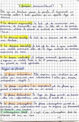 Know points de grammaire à connaître pour le brevet (français) thumbnail