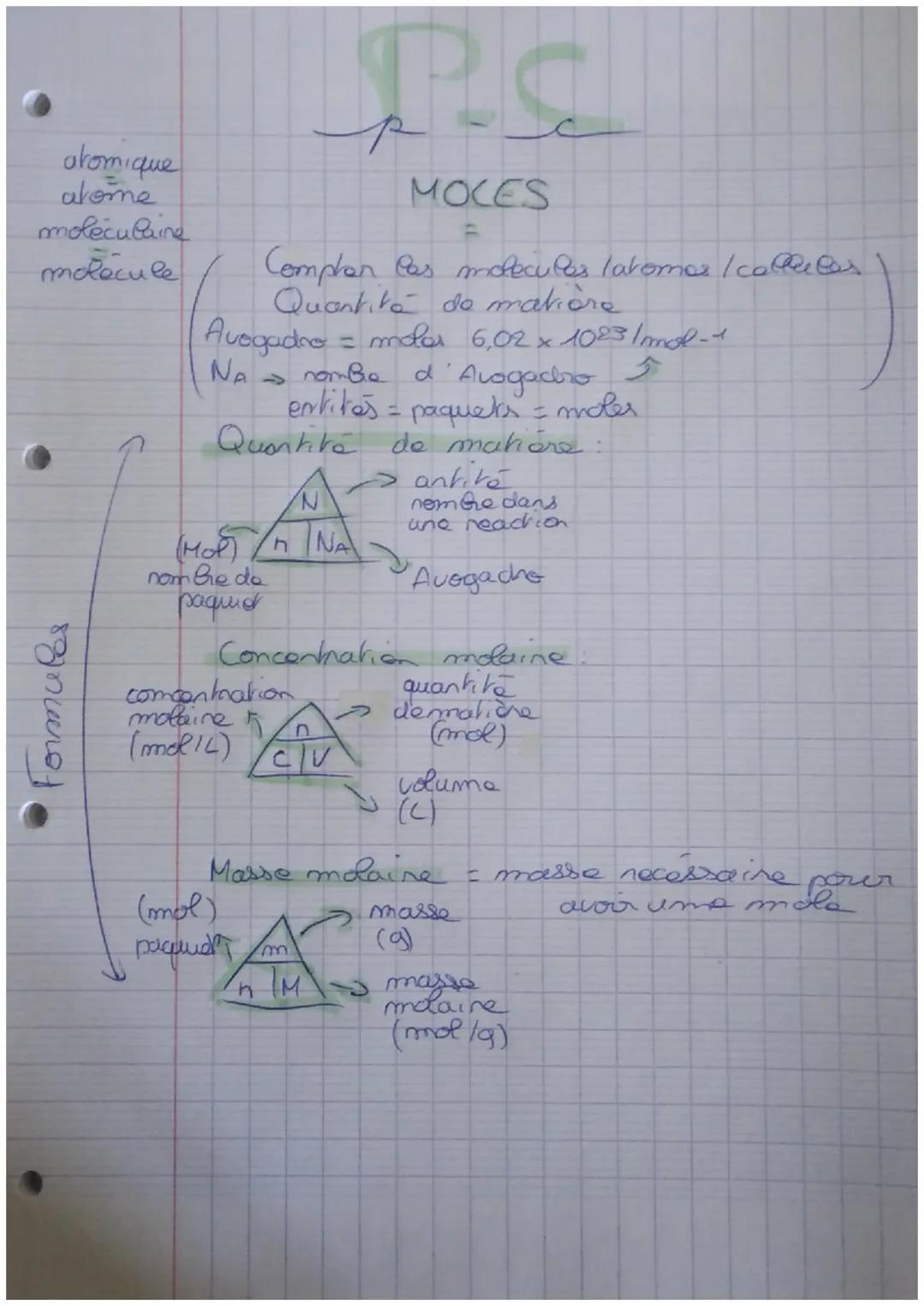 Formules

atomique
akome
moléculaine
molécule

Pc

MOCES
=
Complan Cas molecules lakomas / calletas.
Quantita de matière.
Avogadro = modar 6