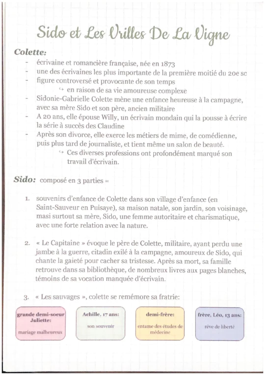 Sido et Les Vrilles De La Vigne
Colette:
écrivaine et romancière française, née en 1873
une des écrivaines les plus importante de la premièr