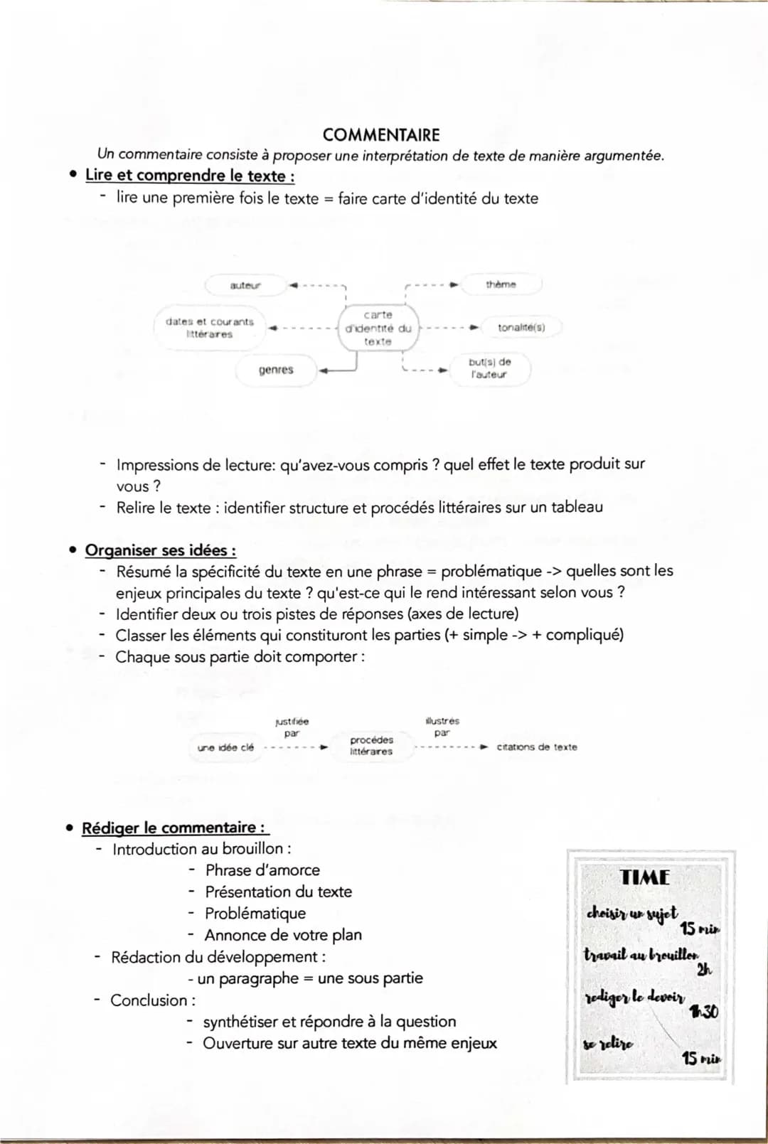 Exemple de Commentaire de Texte Facile avec PDF et Corrigés pour Enfants