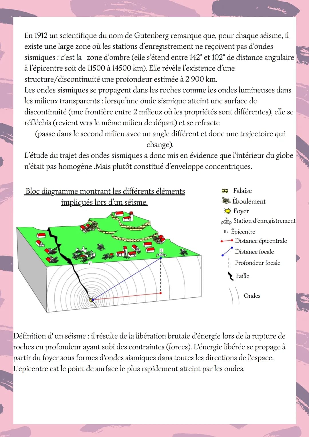 Chapitre 1: La structure du globe terrestre
I.la surface terrestre: Contraste entre océan et continent
L'étude de la topographie de la surfa