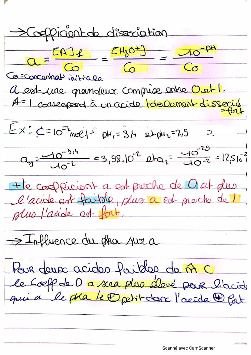 
<h2 id="constantedacidit">Constante d'acidité</h2>
<p>La constante d'acidité est représentée par la formule Ka. Elle est définie par l'expr