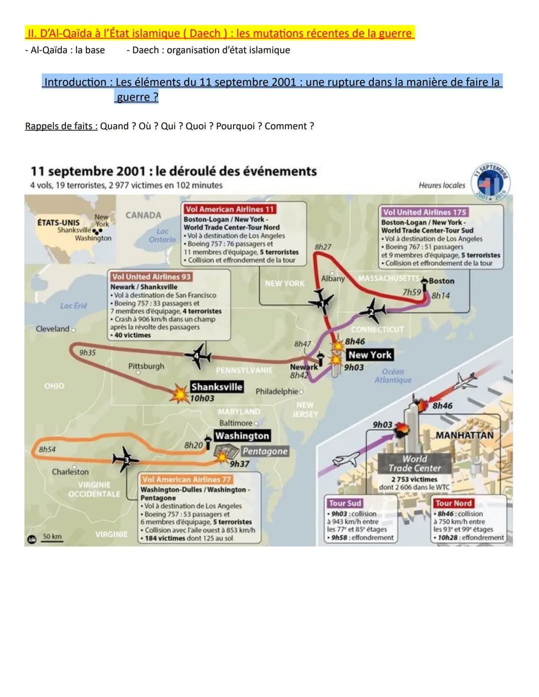 Thème 1 : Faire la guerre, faire la paix : formes de conflits et modes de résolution
Introduction : au thème 1
Introduction : définition et 