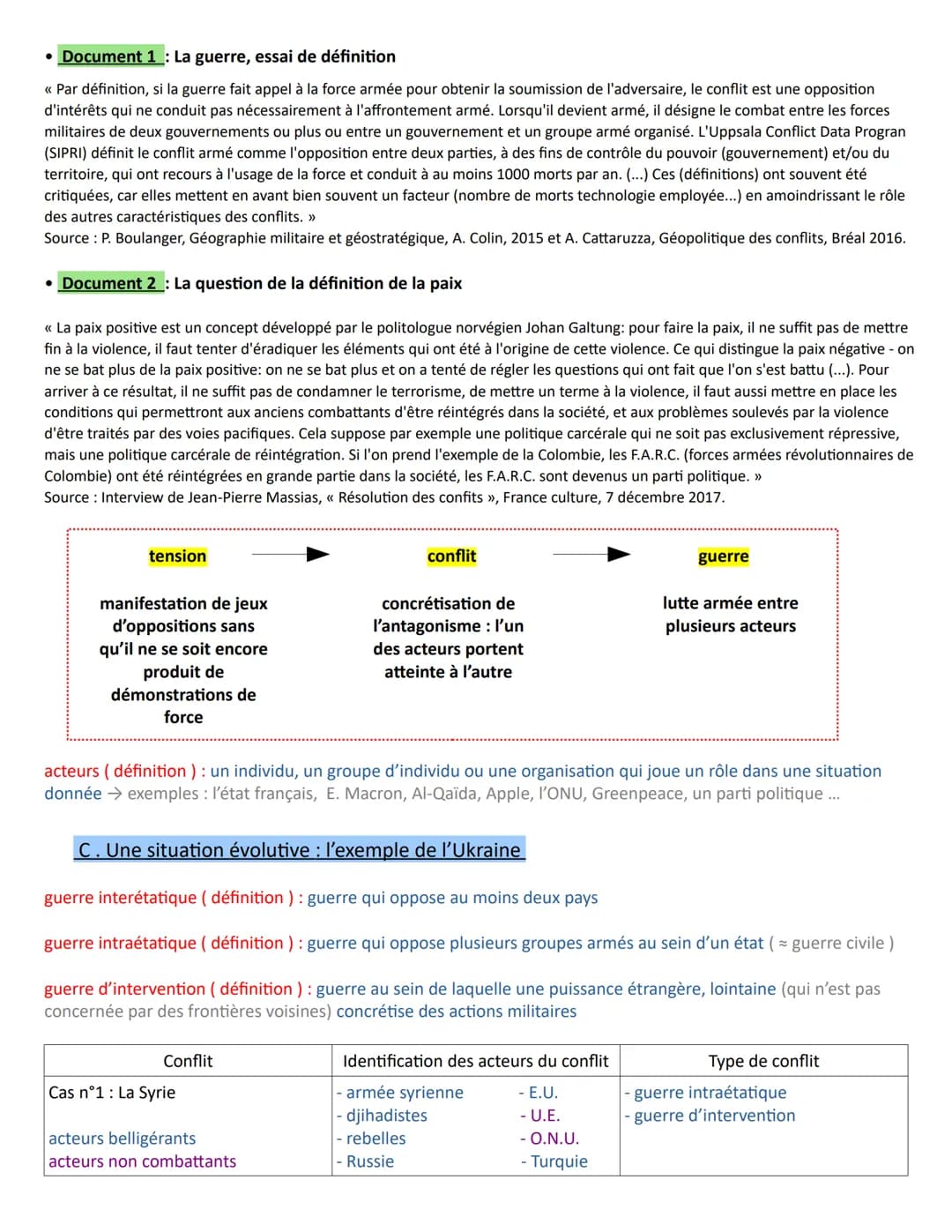 Thème 1 : Faire la guerre, faire la paix : formes de conflits et modes de résolution
Introduction : au thème 1
Introduction : définition et 