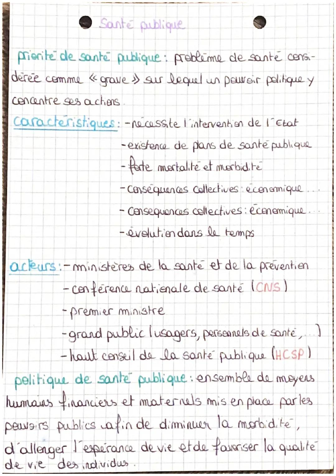 Stss - Santé publique 