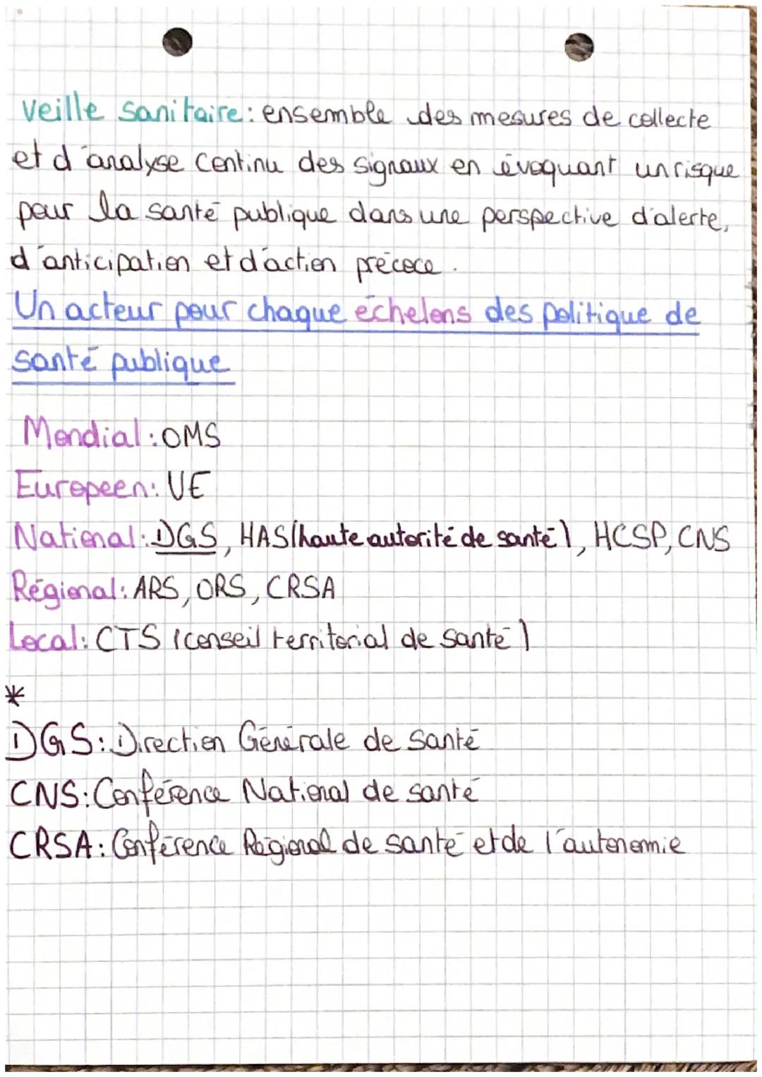 # Santé publique

priorite de santé publique: problème de santé consi-
dérée comme «grave » sur lequel un pouvoir politique y
concentre ses 