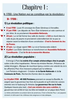 Know La révolution française et définitions  thumbnail
