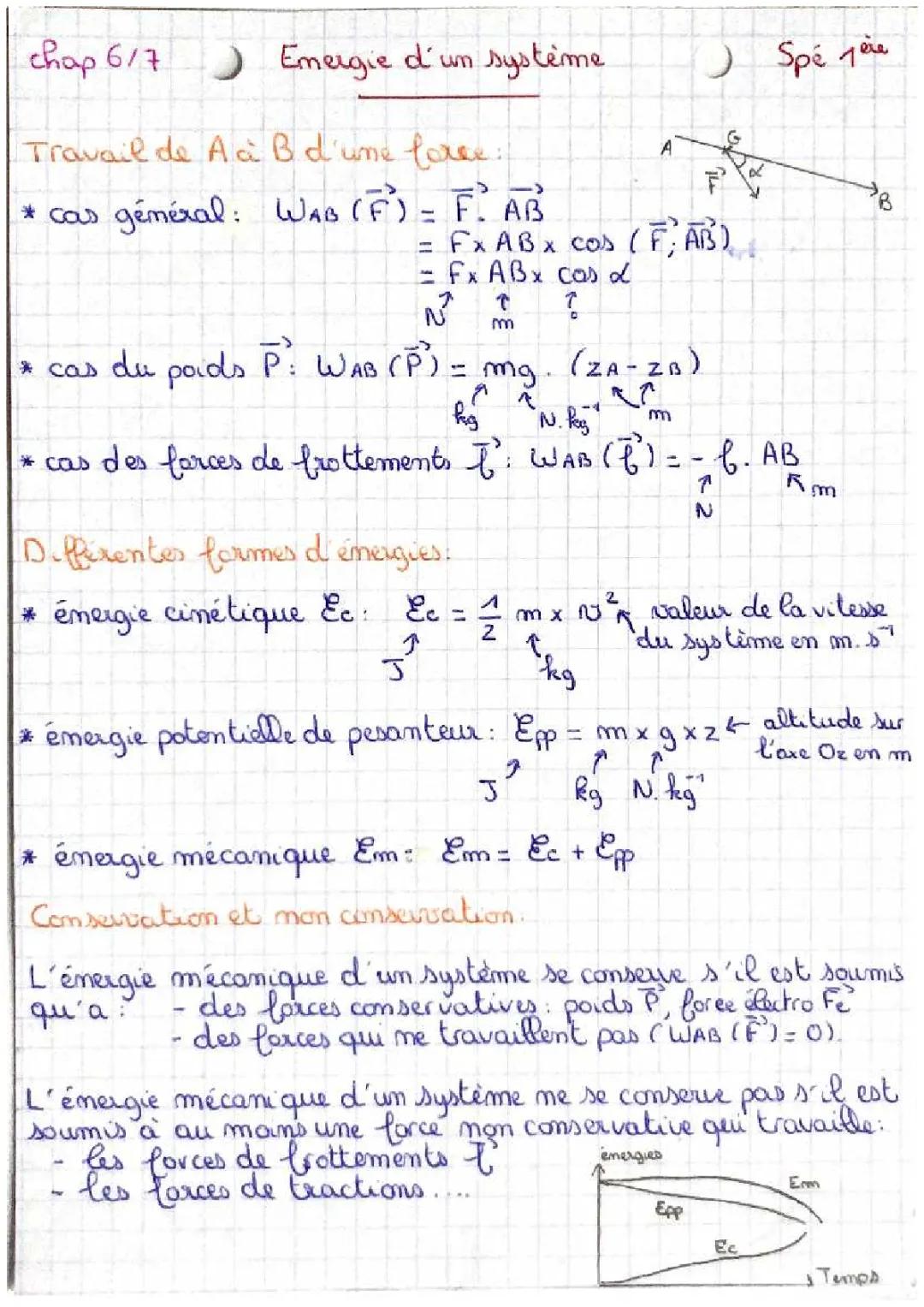 Découvre les Formules Magiques: Travail d'une Force et Énergies pour les Enfants!