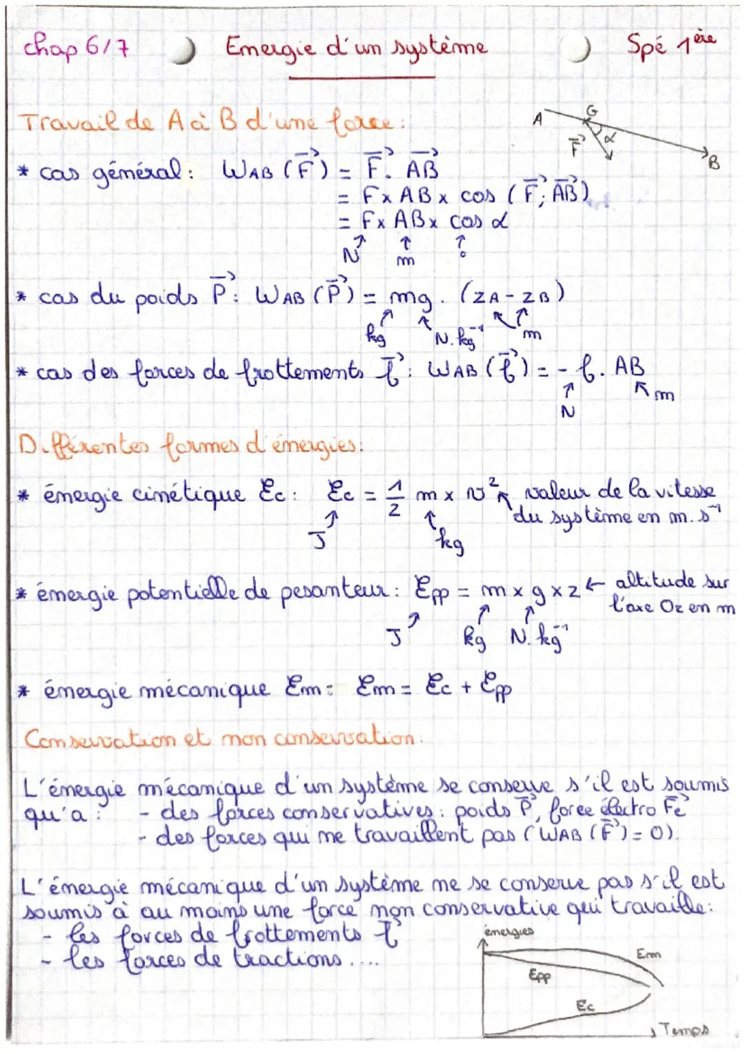 chap 6/7
Travail de A a B d'une force.
*cas général: WAB (F) = F. AB
Emergie d'un système
1
= Fx AB x cos (FAB)
Fx AB x cas d
?
↑
N
m
* cas 