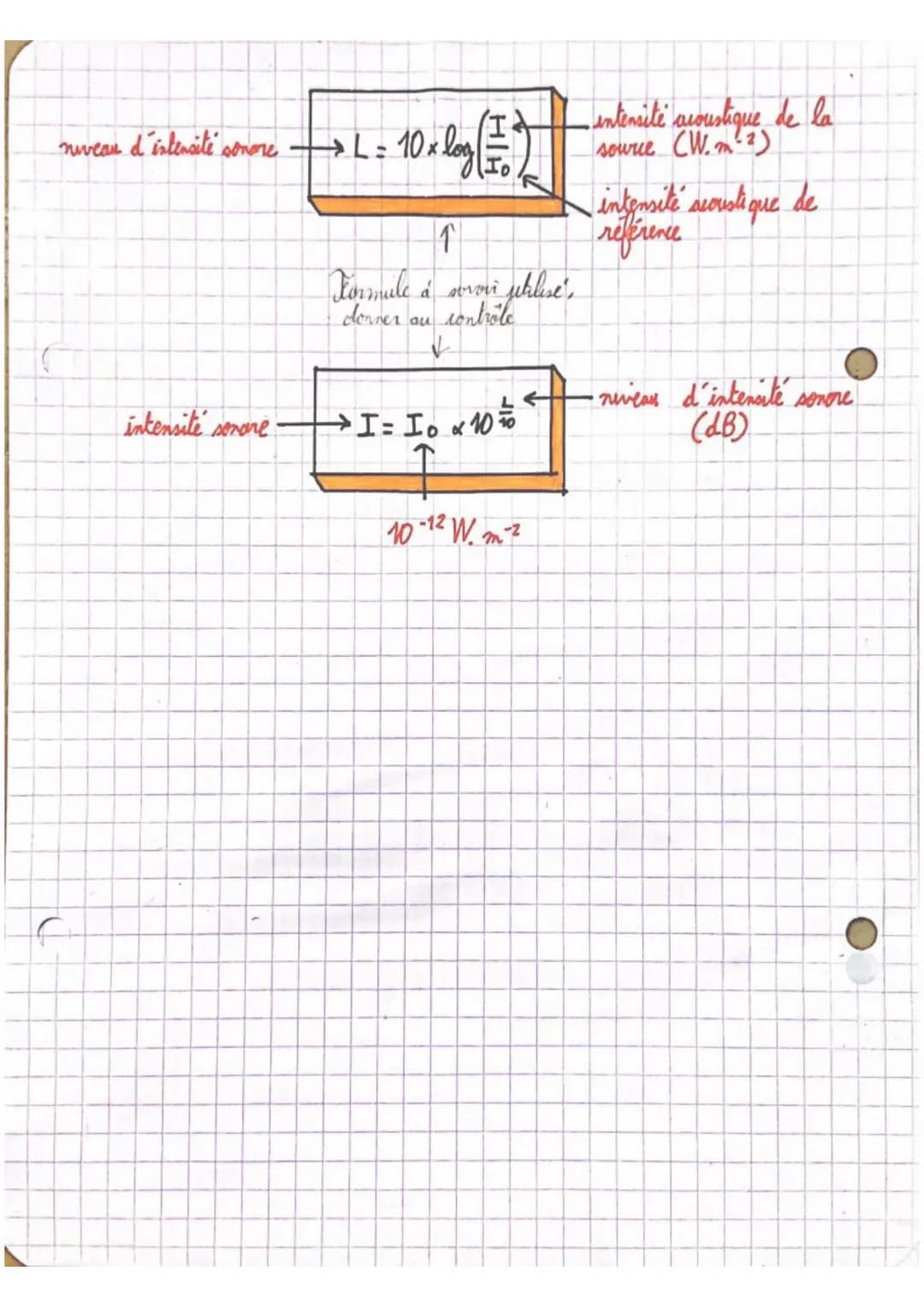 Enseignement scientifique SPC
Chapitre 5 : Lie
phénomène vibratore
+
son
Connaître les différents
sons et leurs caractéristiques.
- Définiti
