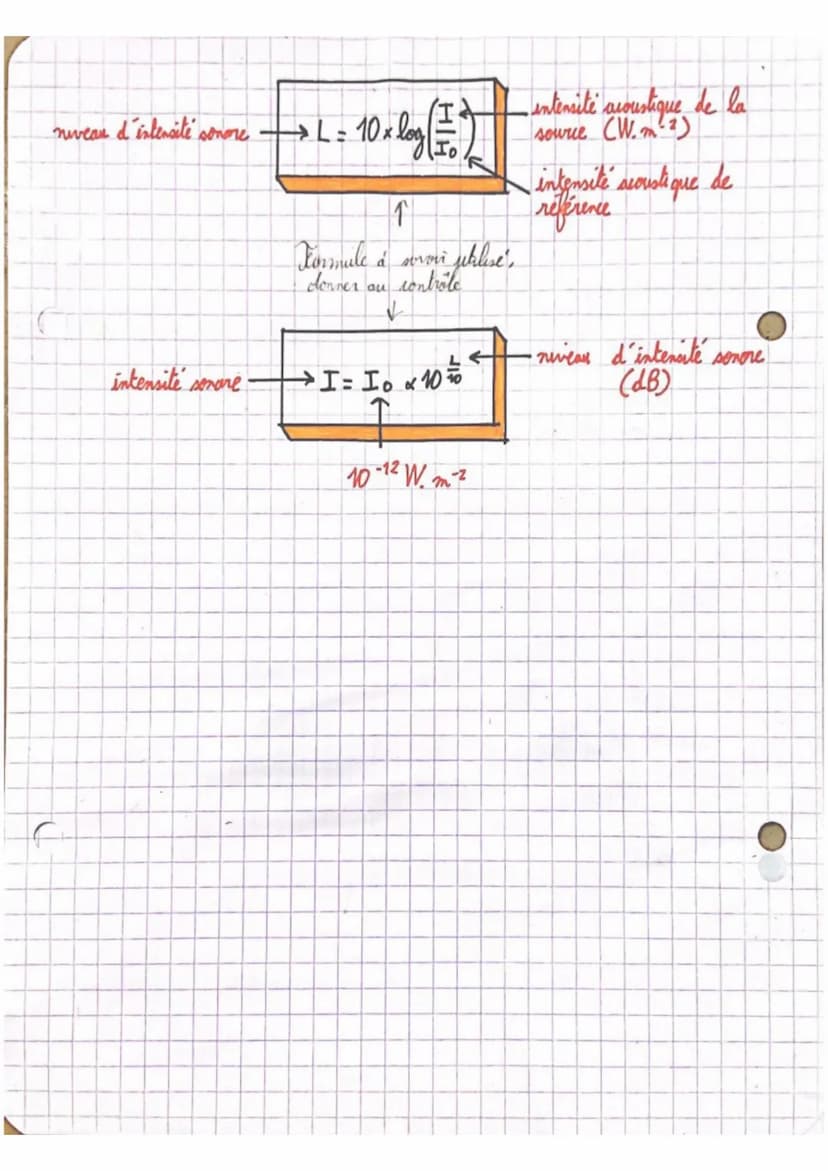 Enseignement scientifique SPC
Chapitre 5 : Lie
phénomène vibratore
+
son
Connaître les différents
sons et leurs caractéristiques.
- Définiti